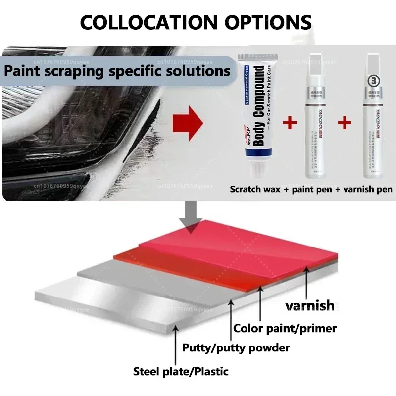 ปากกาซ่อมสีรถยนต์สำหรับ Volvo  - Paint Model Kit บทวิจารณ์และราคา