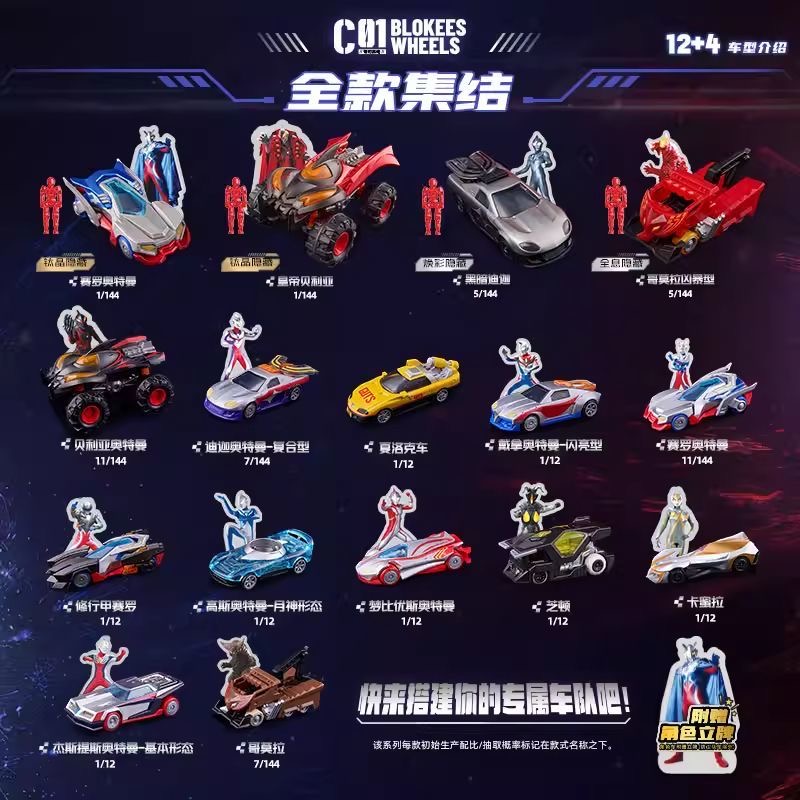 บล็อกกี้ อัลตร้าแมน ของเล่นตัว - Model Kit Ultraman Zero บทวิจารณ์และราคา