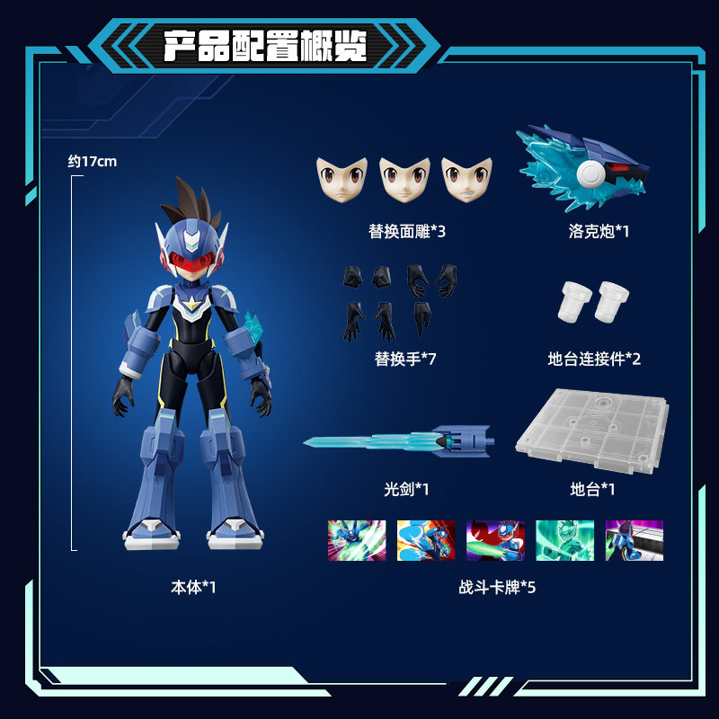 ของแท้ Blokees Megaman Champio - Model Kit Ultraman Zero บทวิจารณ์และราคา
